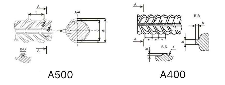Отличие арматуры а400 и а 500 3